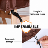 Type de fermeture